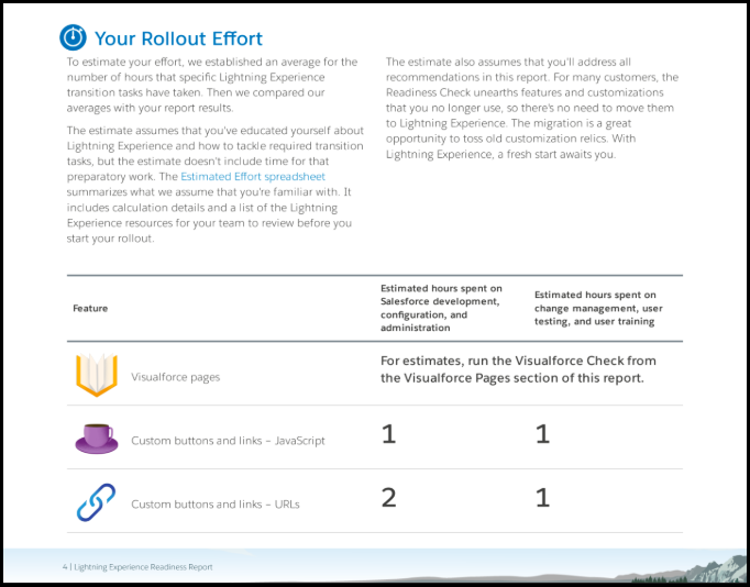 Salesforce Lightning Readiness Report.