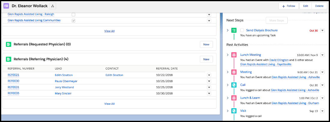 View of patient referrals and outreach activities