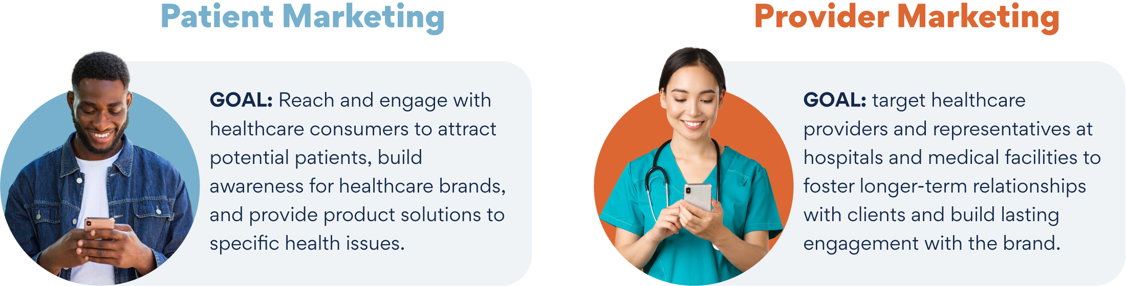 infographic explaining the different goals between patient marketing and provider marketing. One is to reach and engage potential patients and the other is to facilitate long-term relationships with providers