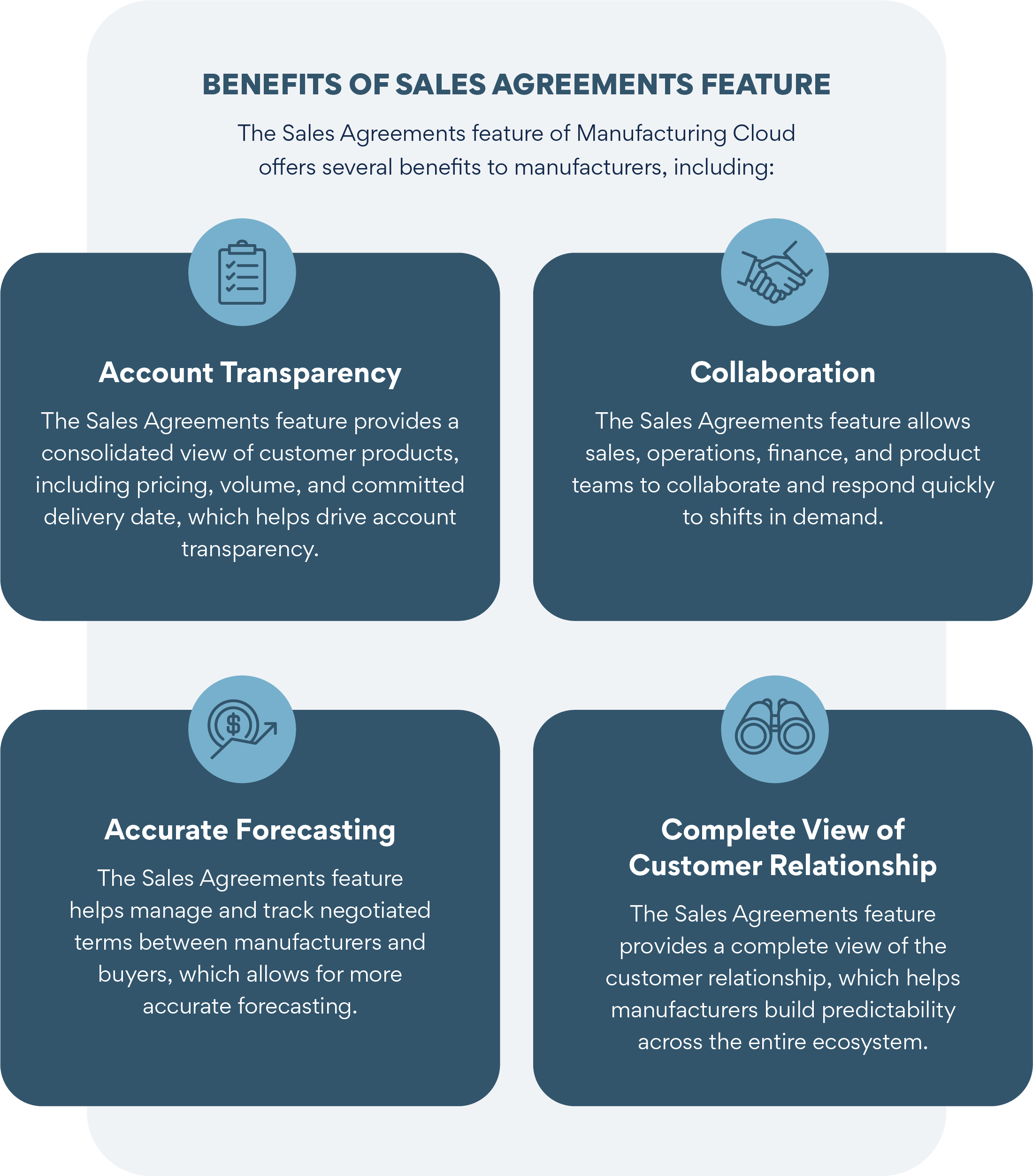 benefits of sales agreements manufacturing cloud