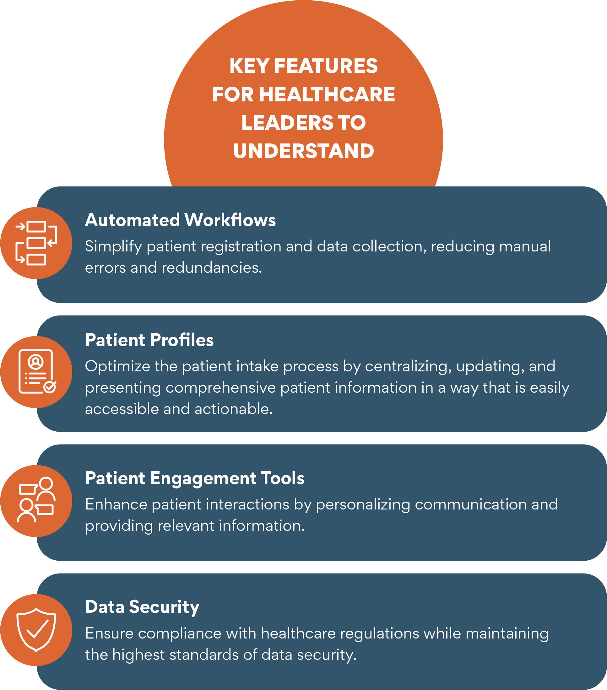 salesforce health cloud patient intake key features that all leaders need to understand